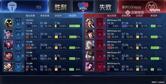 国家队的主 国家队的主