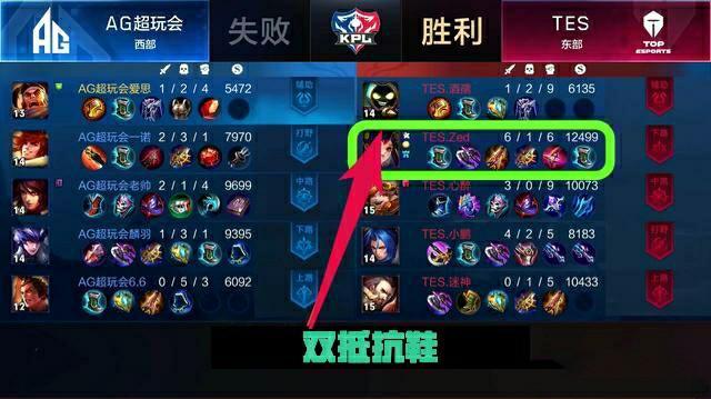 以上往往意 以上往往意