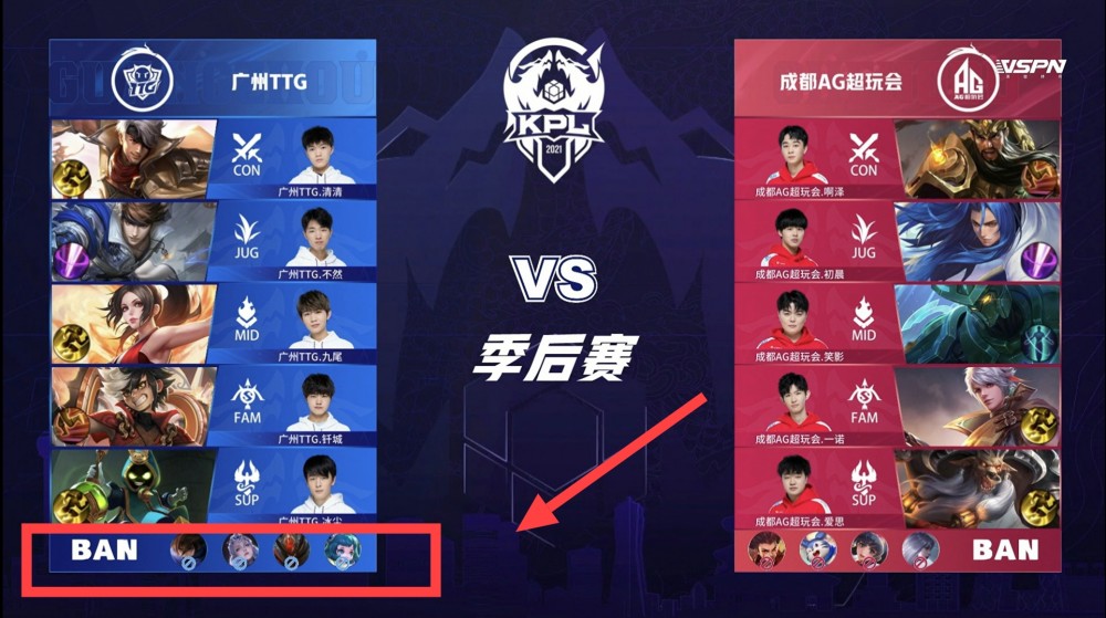 与到这项运 与到这项运