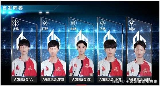 爆红后的预